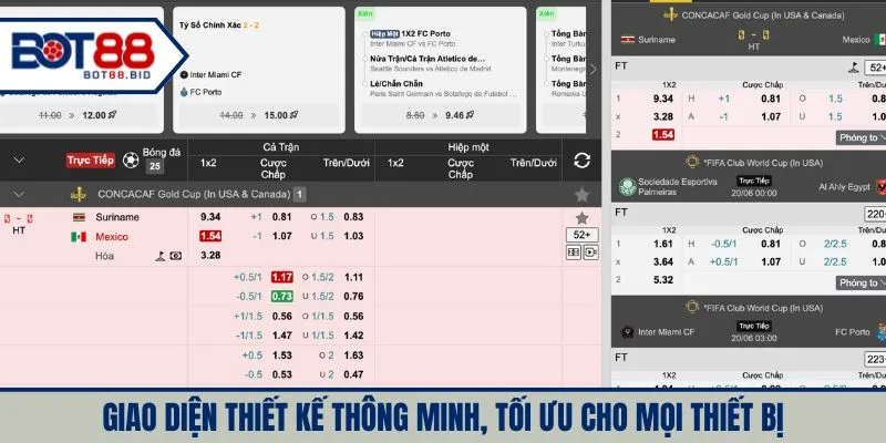 Giao diện thiết kế thông minh, tối ưu cho mọi thiết bị