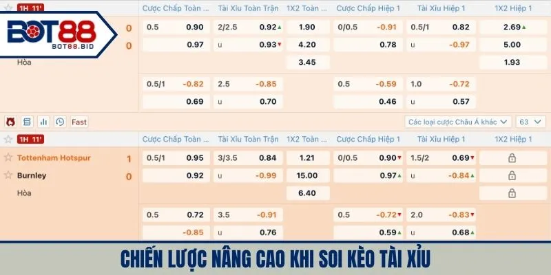 Chiến lược nâng cao khi soi kèo tài xỉu