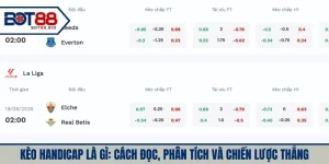 Kèo Handicap Là Gì