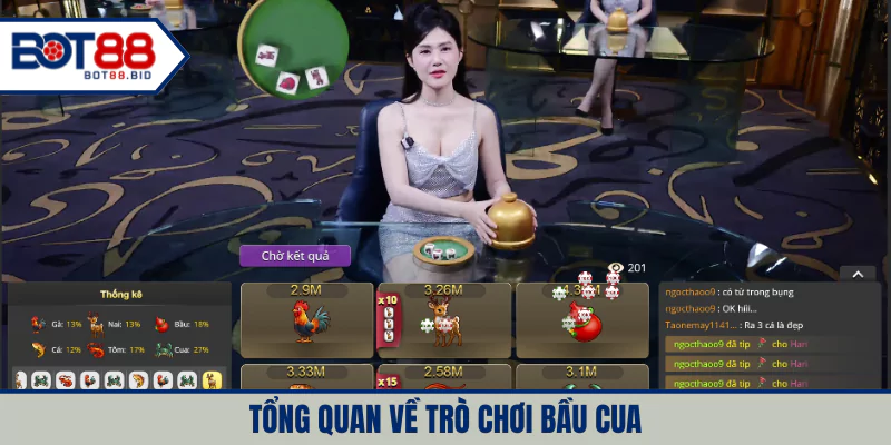 Tổng quan về trò chơi bầu cua